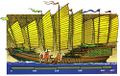 Thumbnail for version as of 07:45, 19 March 2013